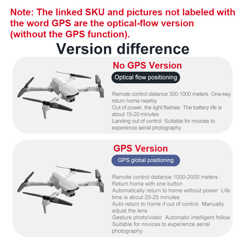 4DRC F10 RC Drone GPS 6K HD Çi - Drone Kit Vtol incelemesi ve fiyatı